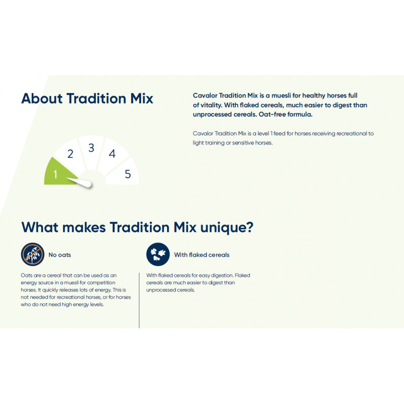 Cavalor Tradition Mix 20KG