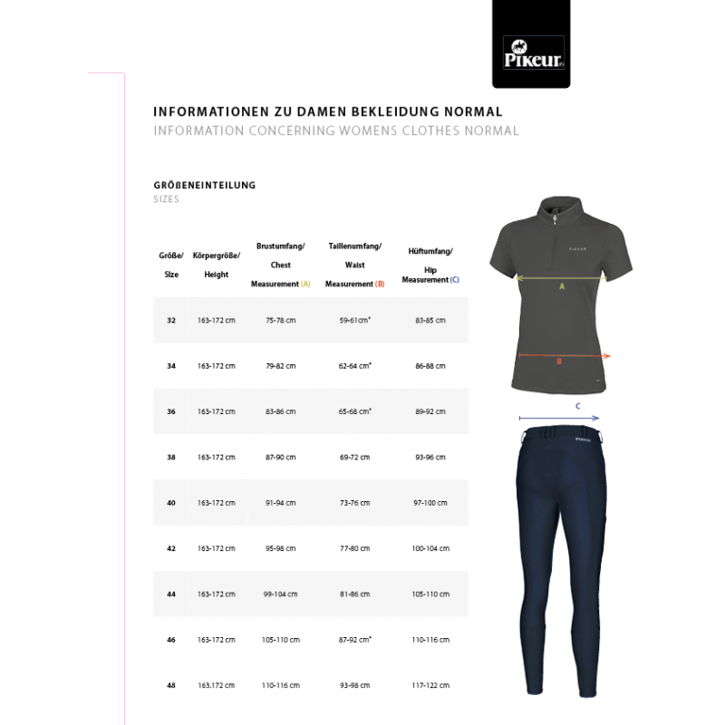 Pikeur Isalie Showjacket Nightblue